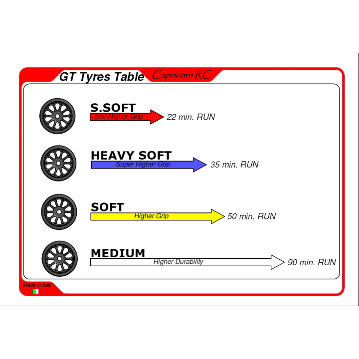 GOMME GT SUPER SOFT