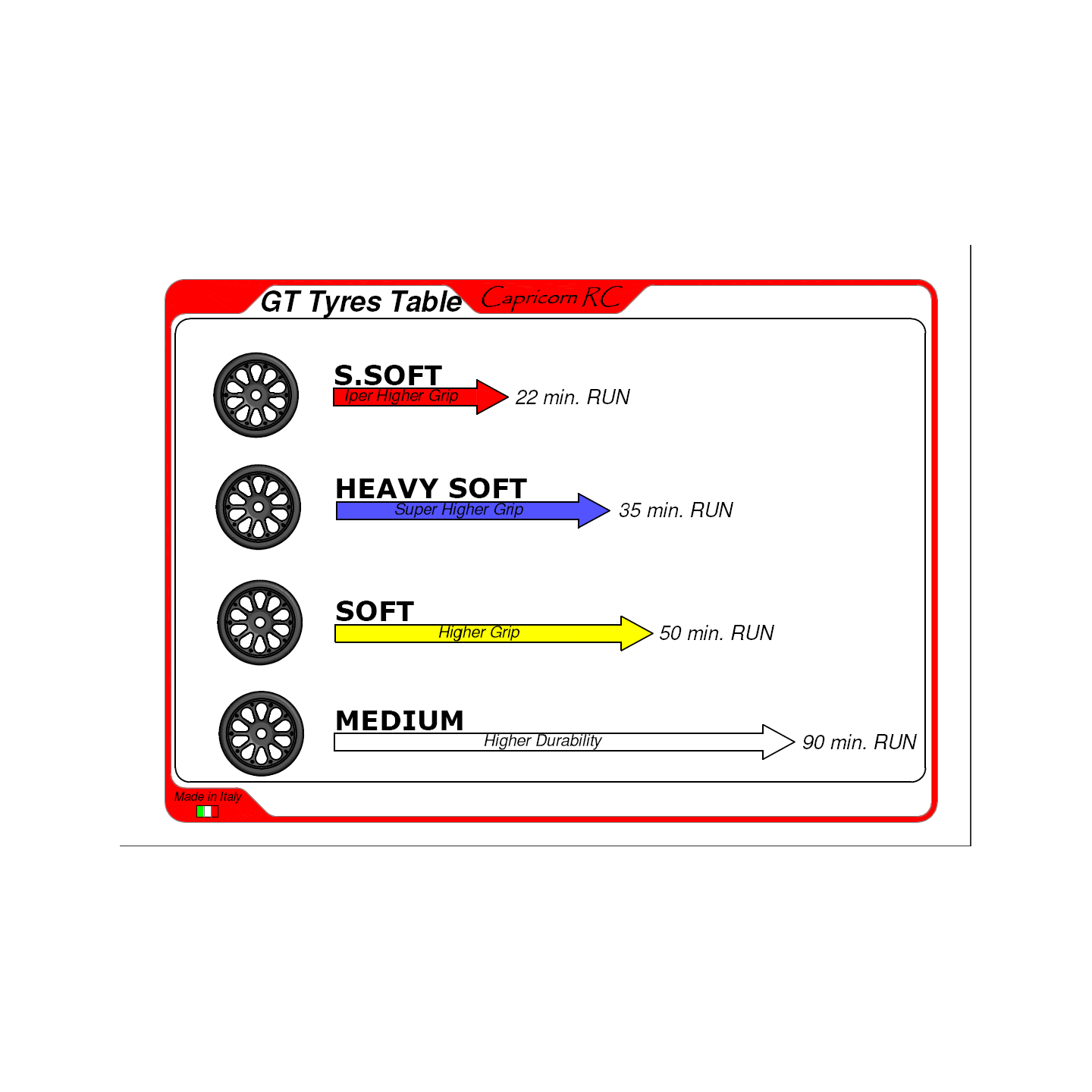 GOMME GT MEDIUM